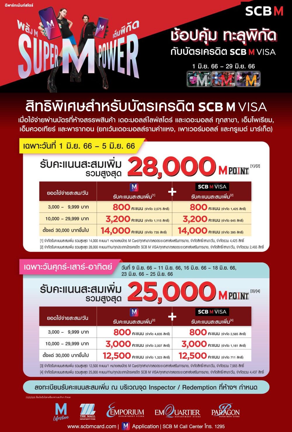 SCB M Super M Power - EmQuartier Scb M Super M Power - Emquartier