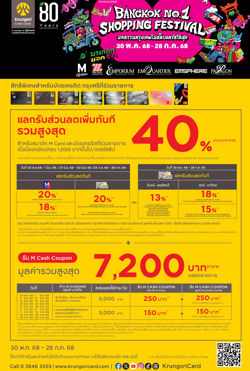 KCC Bangkok No.1 Shopping Festival 2025