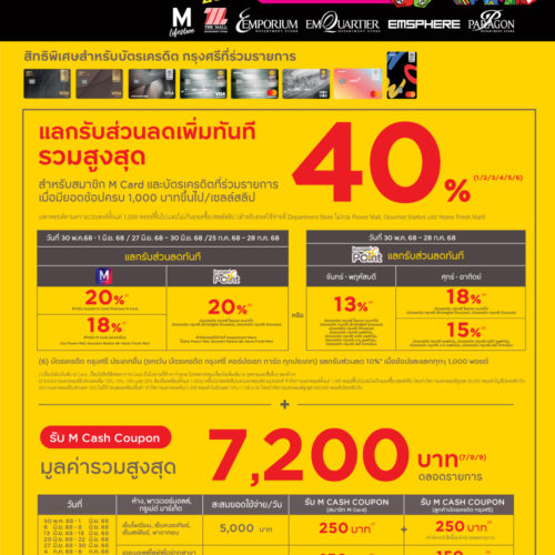 KCC Bangkok No.1 Shopping Festival 2025