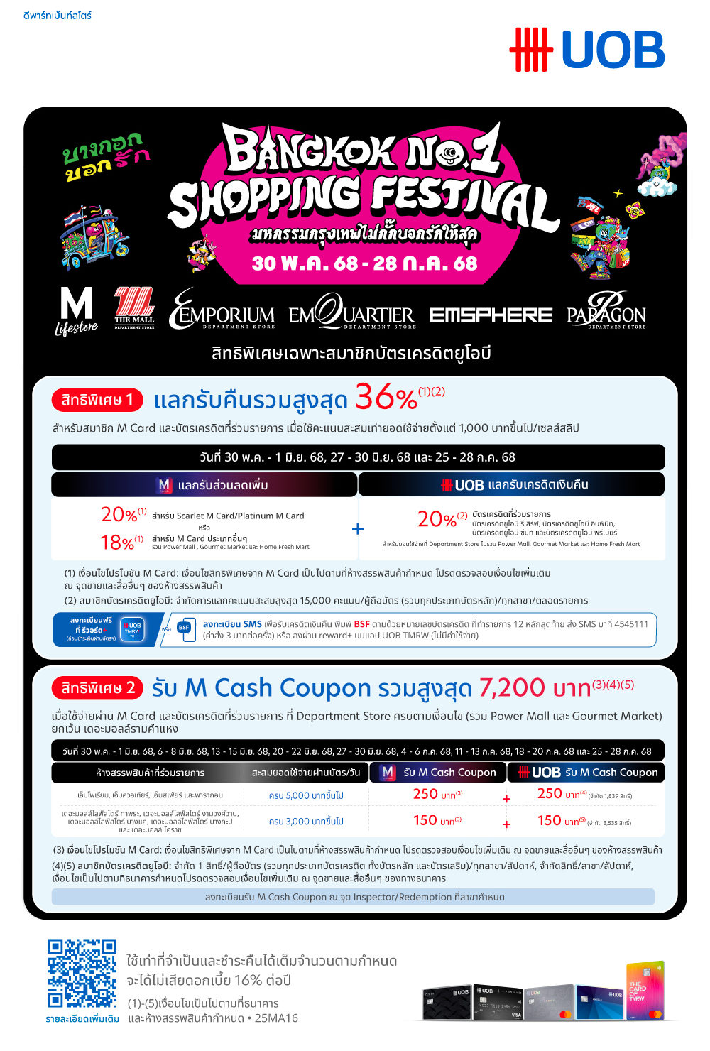 UOB Bangkok No.1 Shopping Festival 2025