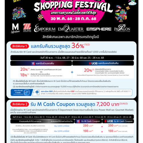 UOB Bangkok No.1 Shopping Festival 2025