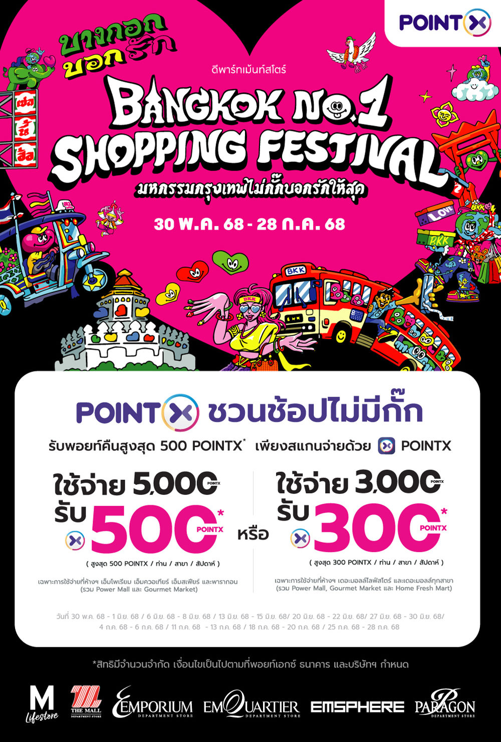 PointX Bangkok No.1 Shopping Festival 2025 POINTX ชวนช้อปไม่มีกั๊ก รับพอยท์คืนสูงสุด 500 พอยท์