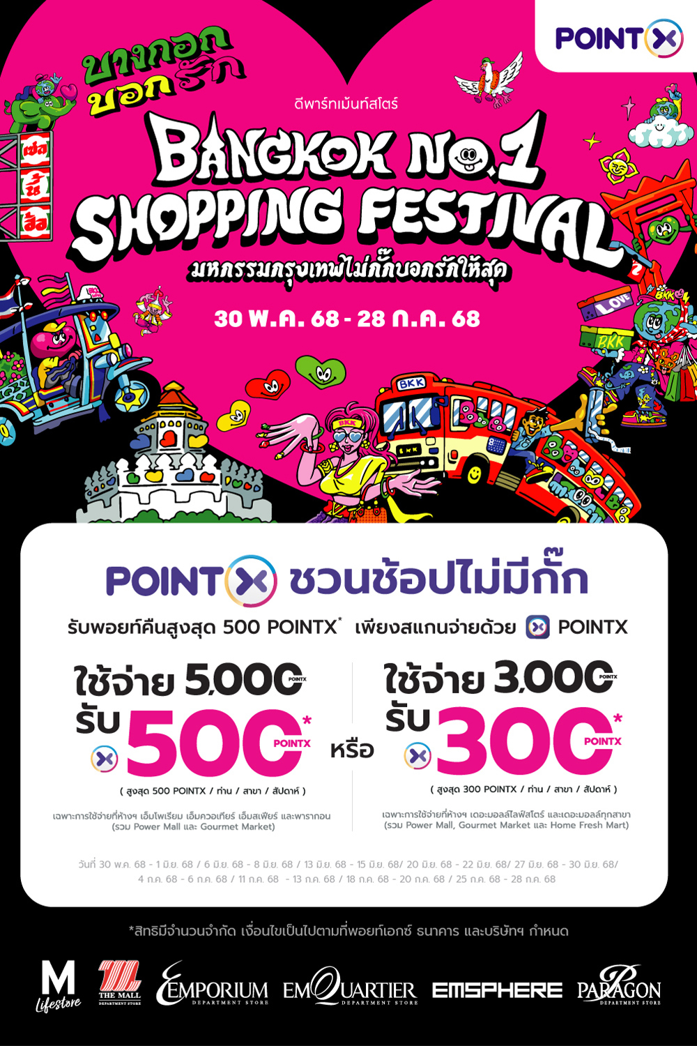 PointX Bangkok No.1 Shopping Festival 2025 POINTX ชวนช้อปไม่มีกั๊ก รับพอยท์คืนสูงสุด 500 พอยท์