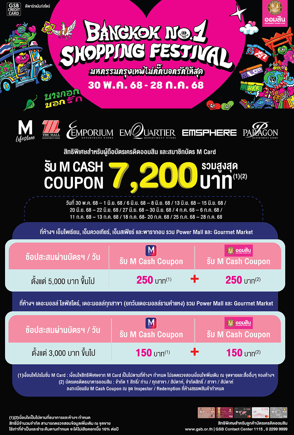 GSB Bangkok No.1 Shopping Festival 2025