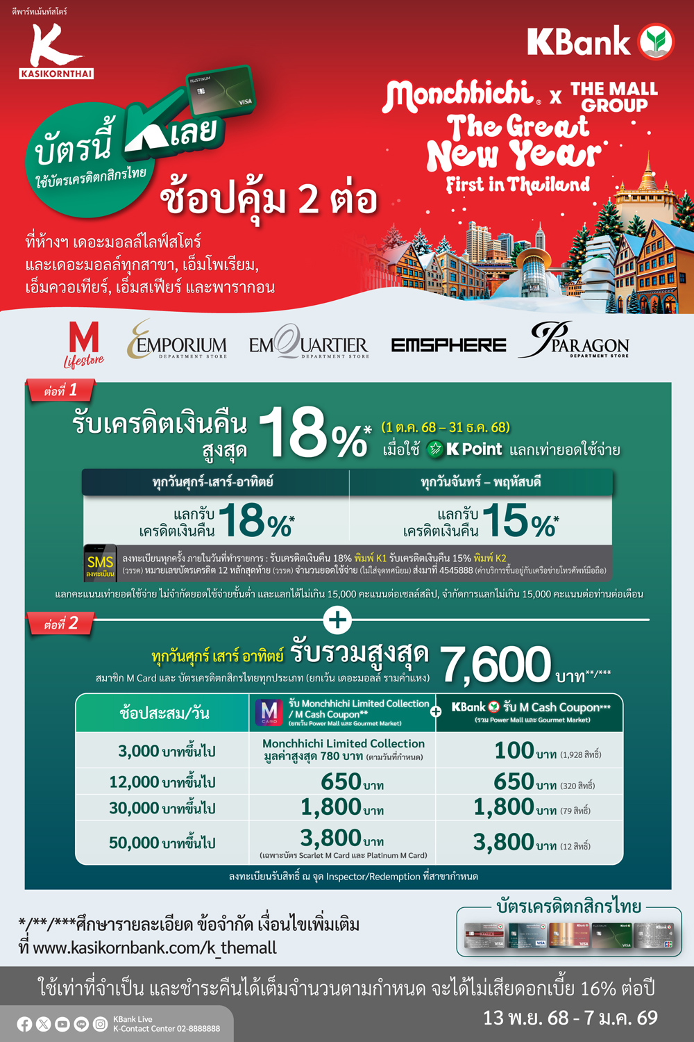 KBank The Great New Year First in Thailand