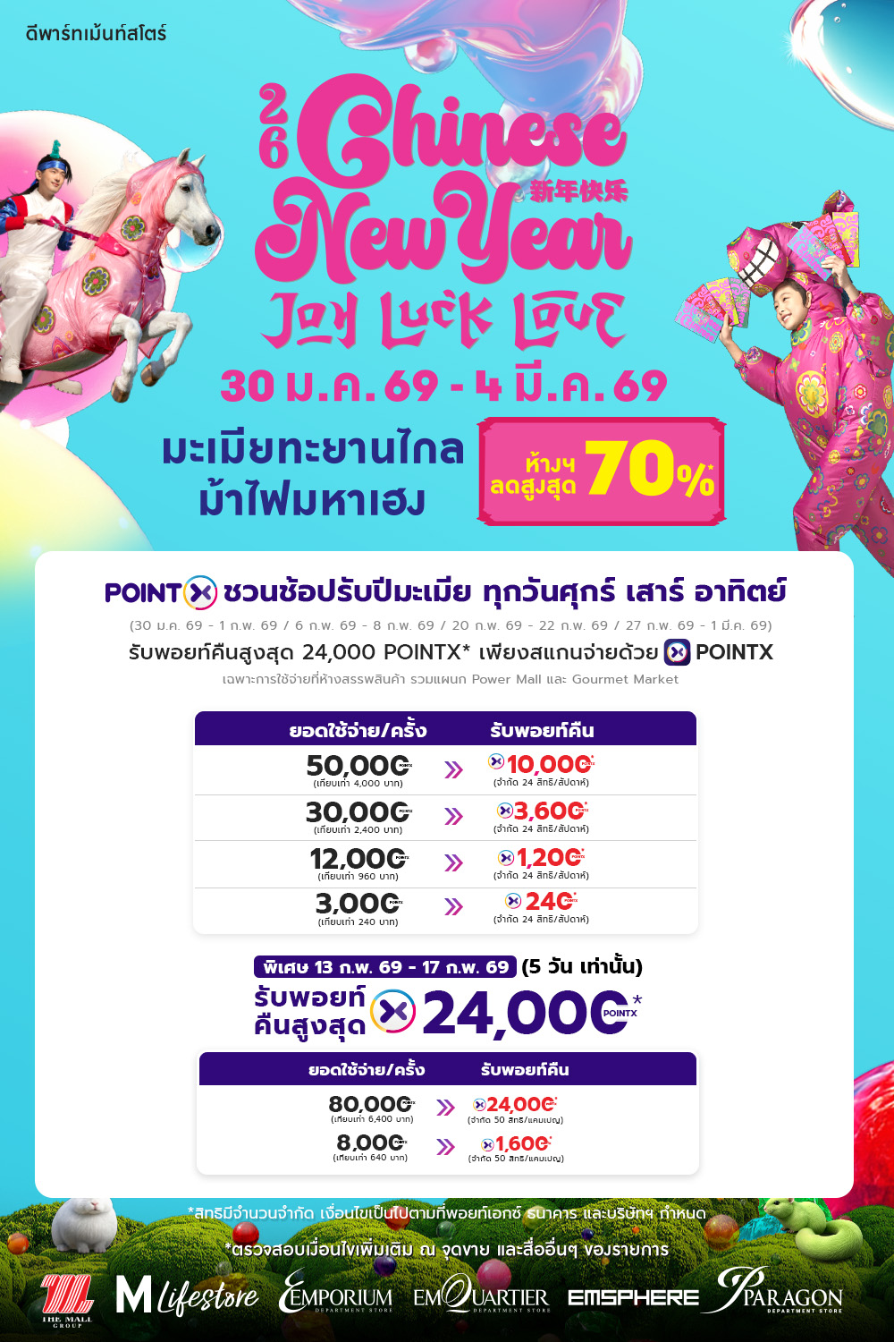 PointX Chinese New Year JOY LUCK LOVE