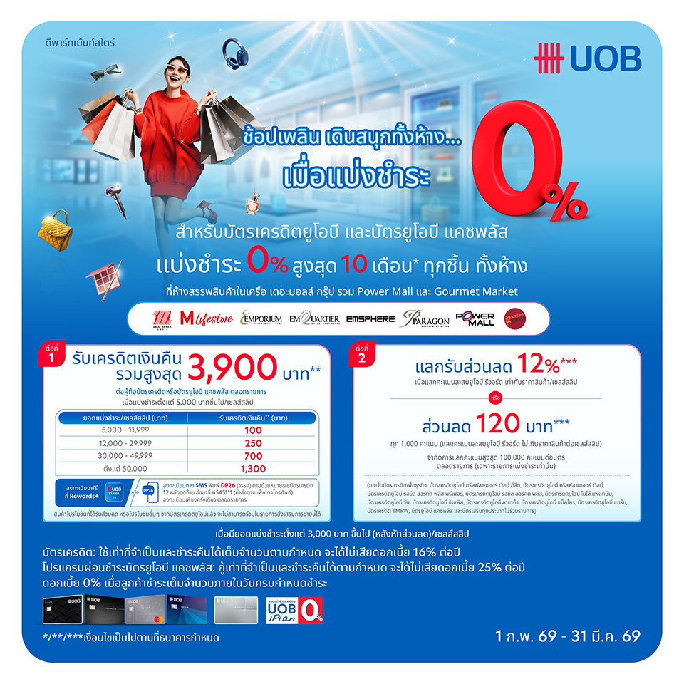 UOB แบ่งชำระ 0% รับเครดิตเงินคืนรวมสูงสุด 3,900 บาท + แลกรับส่วนลดเพิ่ม 12%