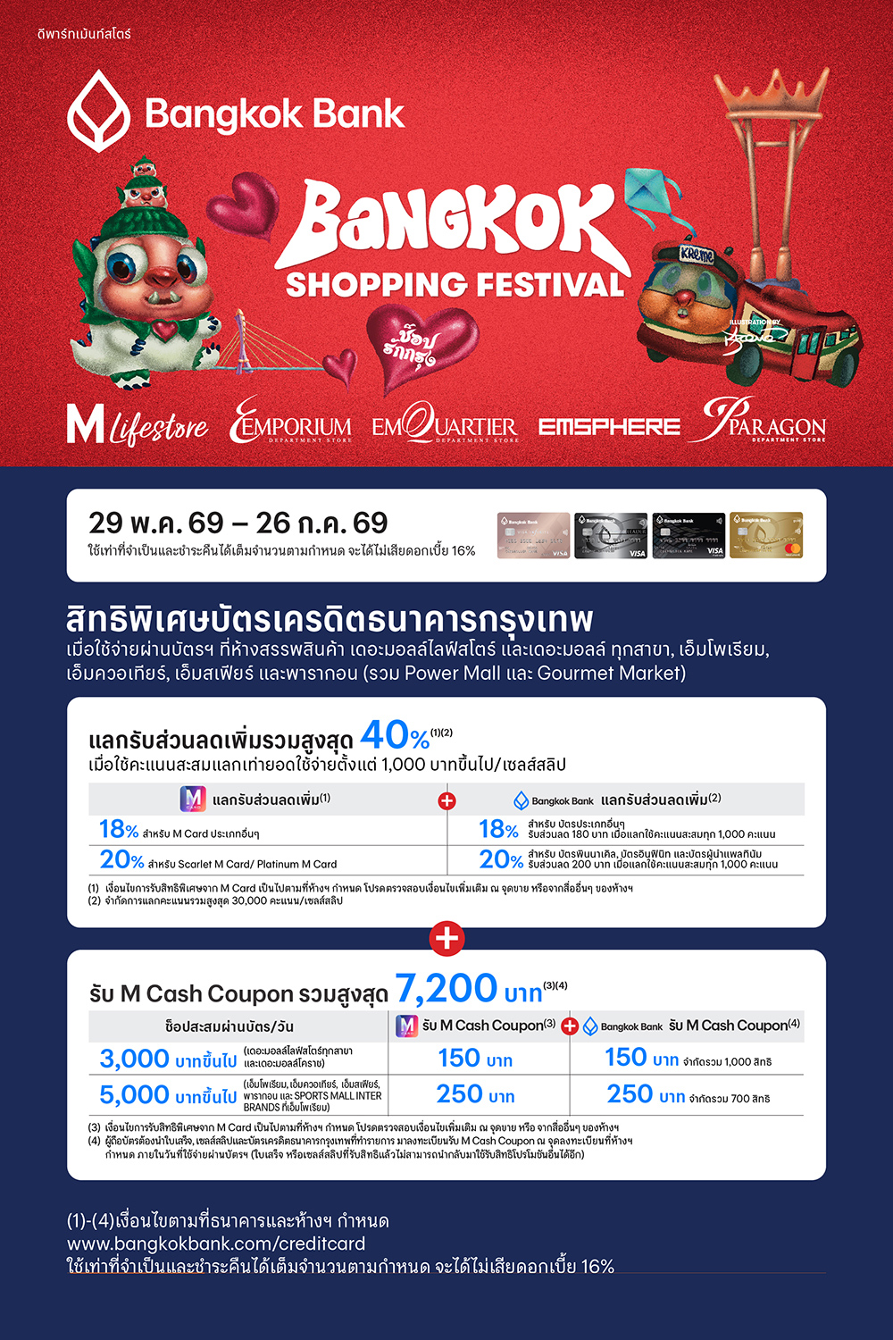 Bangkok Bank Bangkok Shopping Festival  2026
