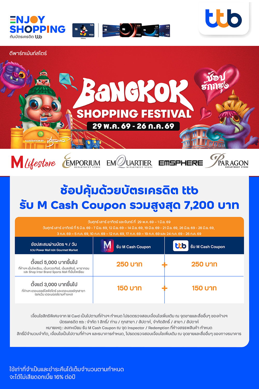 ttb Bangkok Shopping Festival  2026