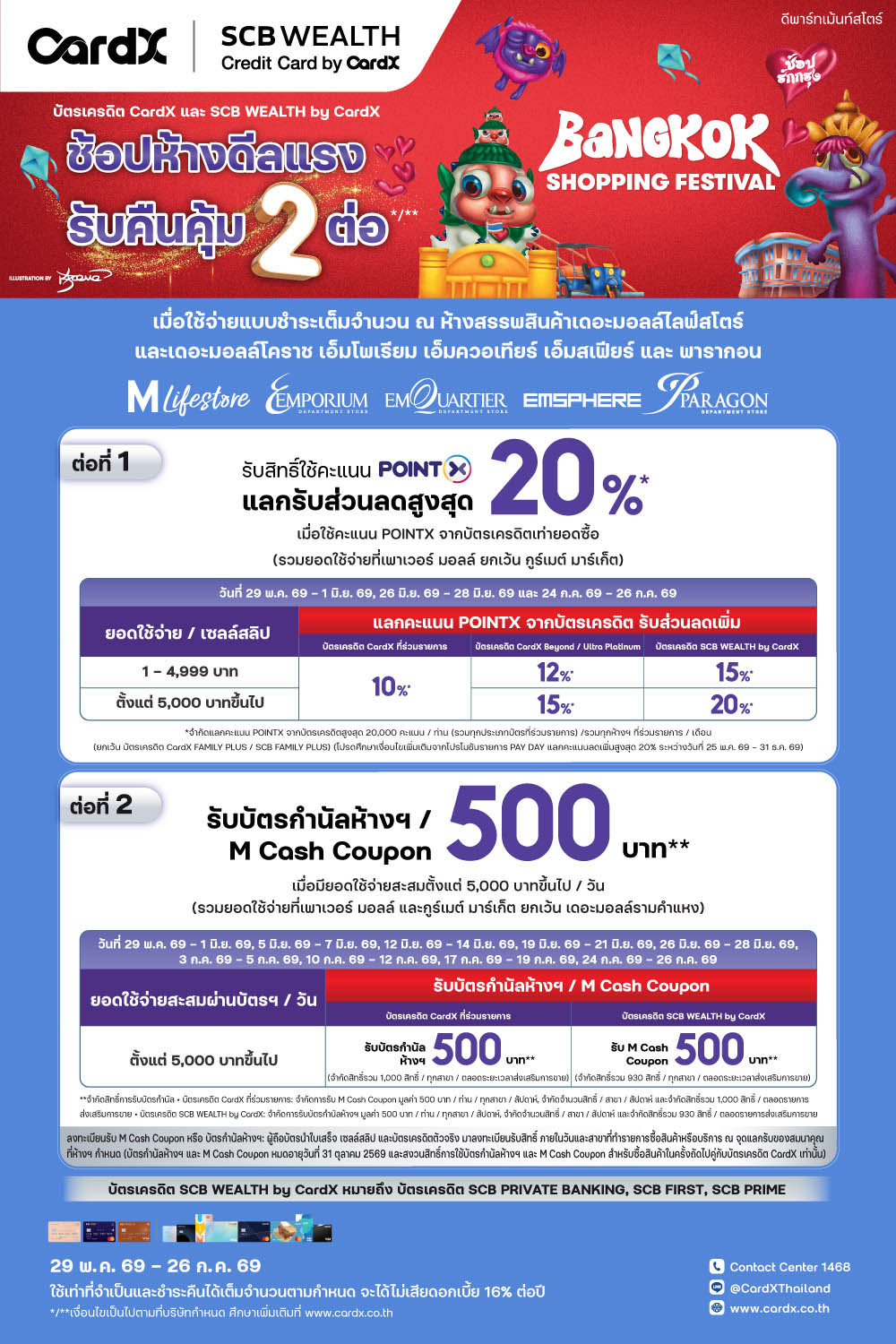 CardX Bangkok Shopping Festival 2026