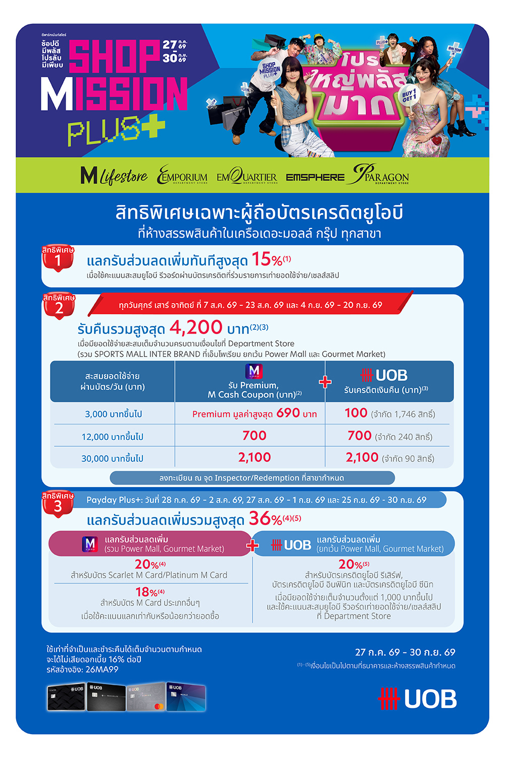 UOB Shop Mission Plus+ 2026