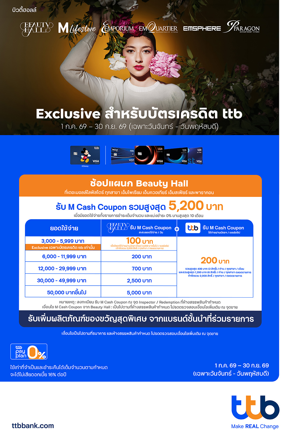 บัตรเครดิต ttb รับ M Cash Coupon รวมสูงสุด 5,200 บาท